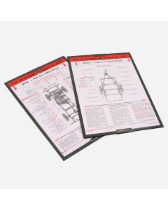 Lubrication Chart